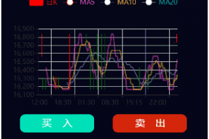 2020新版币币C2CIEO数字资产交易平台自动撮合合约交易所送交YI机器人含安装教程