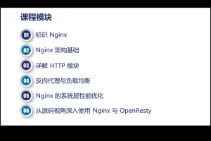 Nginx开发从入门到精通视频教程全套视频