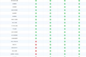 新梓航无限建站系统 duson_system V4.4.3