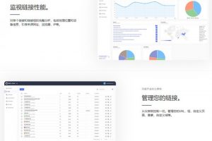 BeLink短网址URL生成源码